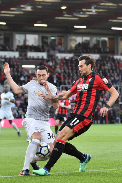 手指受伤 手指受伤